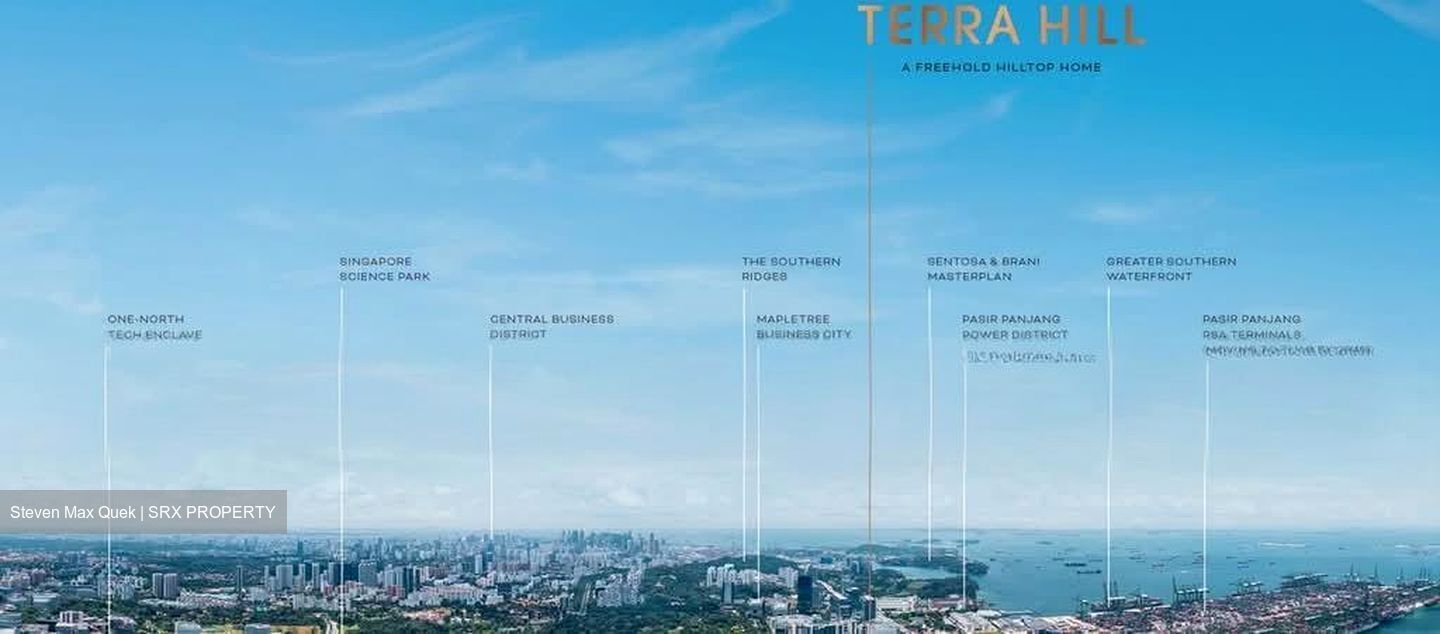 Terra Hill (D5), Apartment #546795811